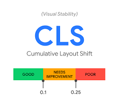 CLS